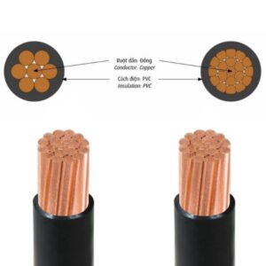 Cấu trúc cáp CV bọc đồng hạ thế CADIVI