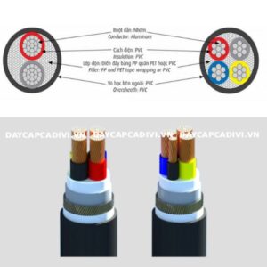 Cấu tạo cáp AVV 1 - 4 lõi CADIVI