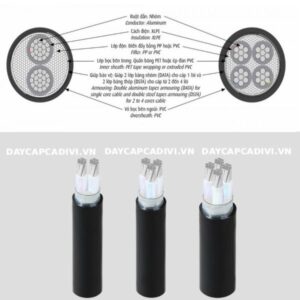 Cấu tạo cáp AXV/DSTA CADIVI ngầm hạ thế 2 lõi 3 lõi 4 lõi