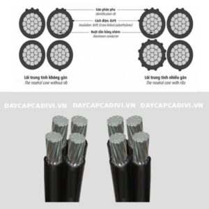 Cấu tạo cáp LV-ABC 4 lõi CADIVI 0,6/1KV