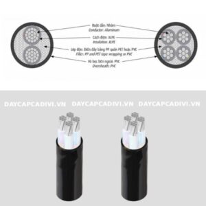 Cấu trúc cáp AXV CADIVI 3 pha 1 trung tính 0.6/1kV