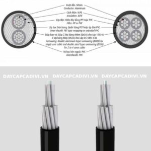 Cấu trúc cáp AXV/DATA CADIVI ngầm hạ thế