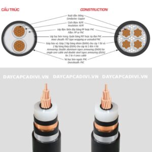 Cấu trúc cáp CXV/DATA 1 lõi CADIVI ngầm hạ thế