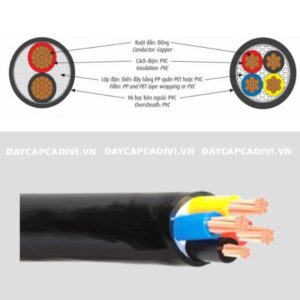 Cấu tạo cáp 3 pha 4 lõi CVV CADIVI hạ thế 0,6/1KV