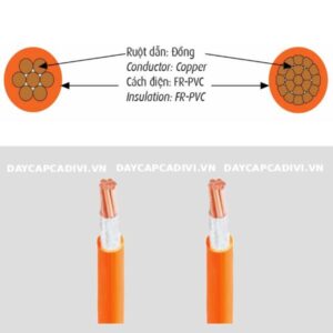 Cấu tạo cáp chậm cháy CV/FRT CADIVI 0,6/1KV