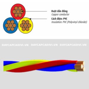 Cấu tạo cây cáp triplex TrCV CADIVI hạ thế 0,6/1KV ruột đồng, vỏ PVC