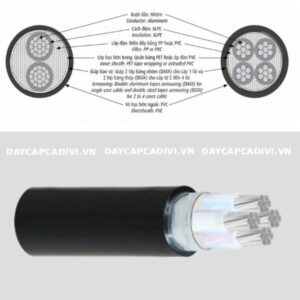 Cấu tạo dây cáp 3 pha 4 lõi AXV/DSTA CADIVI bọc nhôm hạ thế 0,6/1KV