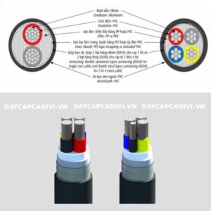 Cấu tạo dây cáp AVV/DSTA CADIVI ngầm hạ thế 0,6/1KV 2 - 4 lõi