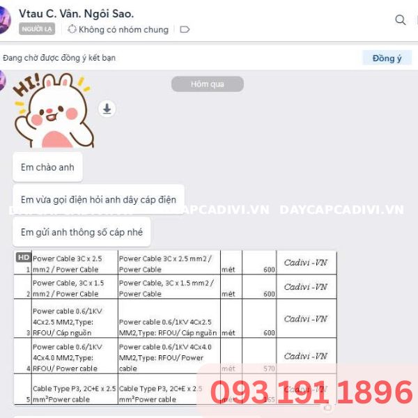 Tư vấn báo giá dây cáp điện hạ thế CADIVI