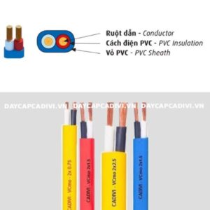 Cấu tạo dây điện đôi VCmo CADIVI 300/500V