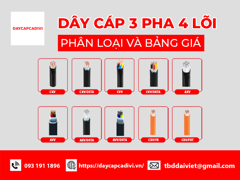 Dây cáp 3 pha 4 lõi CADIVI là gì Phân loại và bảng giá mới nhất