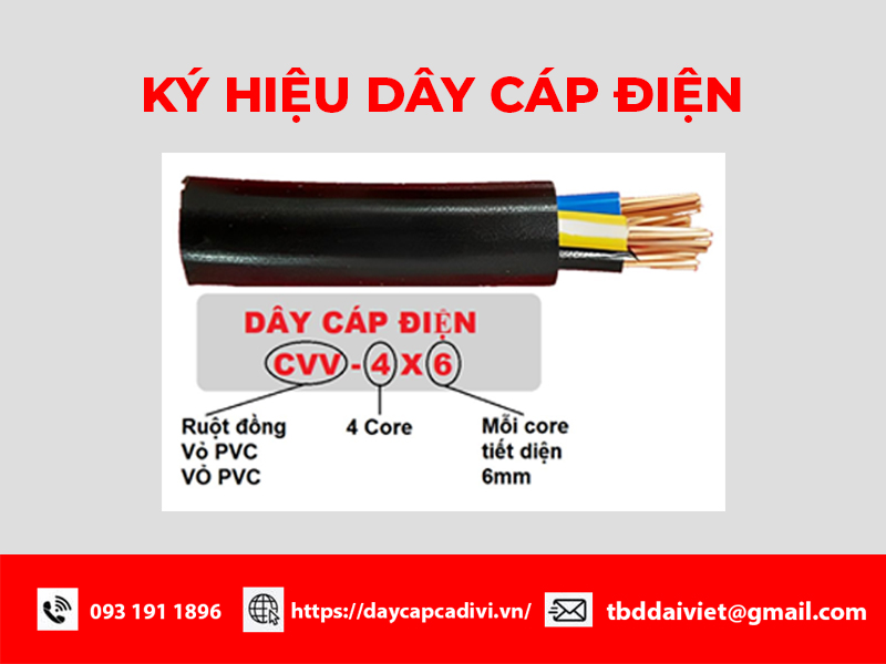 Ký hiệu dây cáp điện