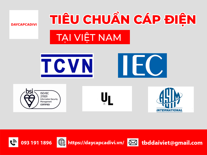Tiêu chuẩn dây cáp điện tại Việt Nam mới nhất