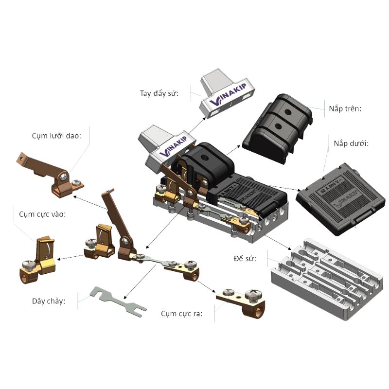 Cấu tạo của cầu dao