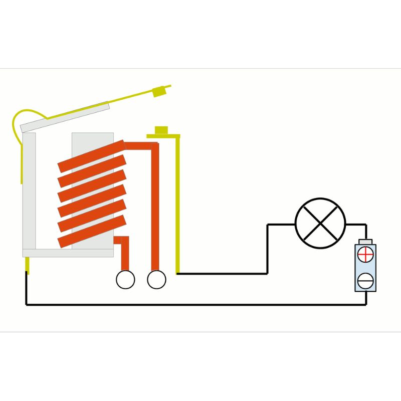Nguyên lý hoạt động Relay