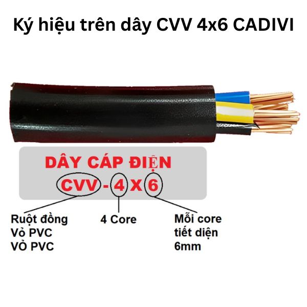 Ký hiệu dây CVV 4x6 CADIVI