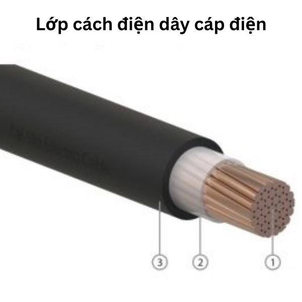 Lớp cách điện dây cáp điện