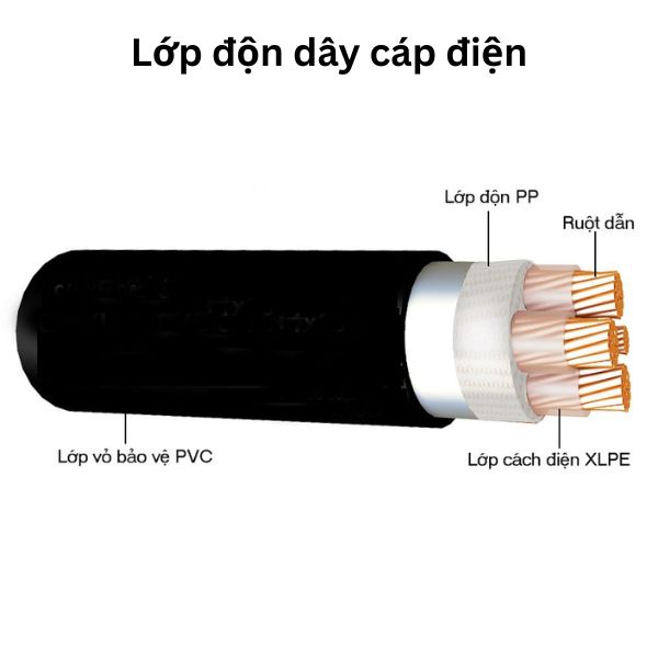 Lớp độn dây cáp điện
