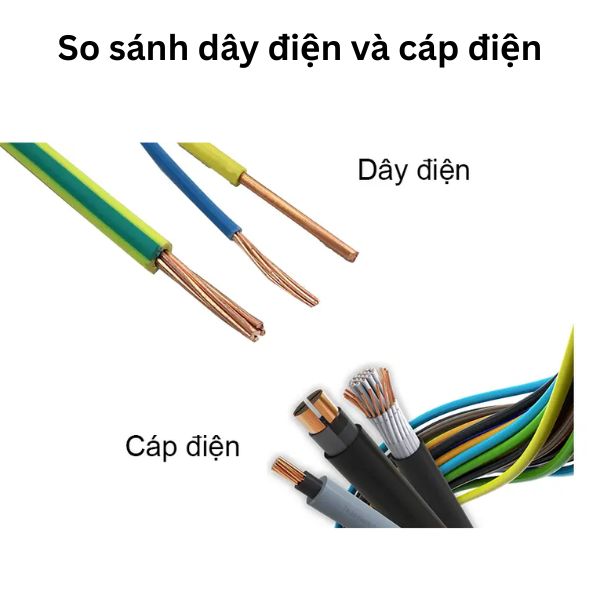 So sánh dây điện và cáp điện