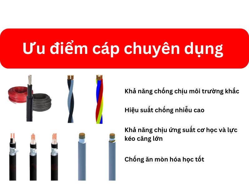 Ưu Điểm Cáp Chuyên Dụng CADIVI