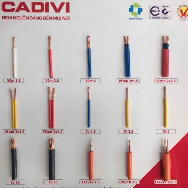 Kích cỡ dây điện dân dụng là gì? Lưu ý và cách chọn chuẩn nhất